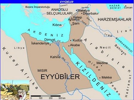 EYYUBİLER (1174-1250)