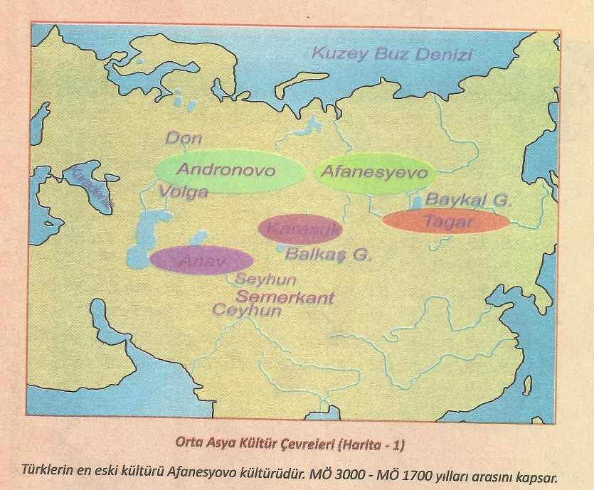Orta Asya’daki İlk Kültür Merkezleri